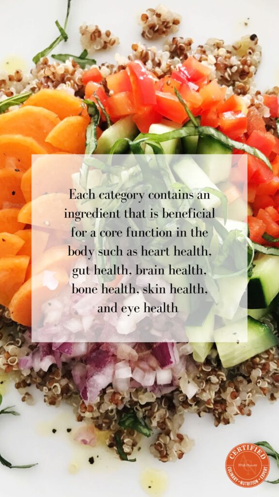 healthiest salad ingredient